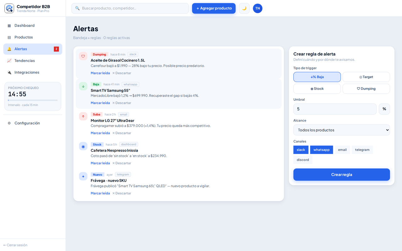 Competidor B2B — bandeja de alertas y constructor de reglas