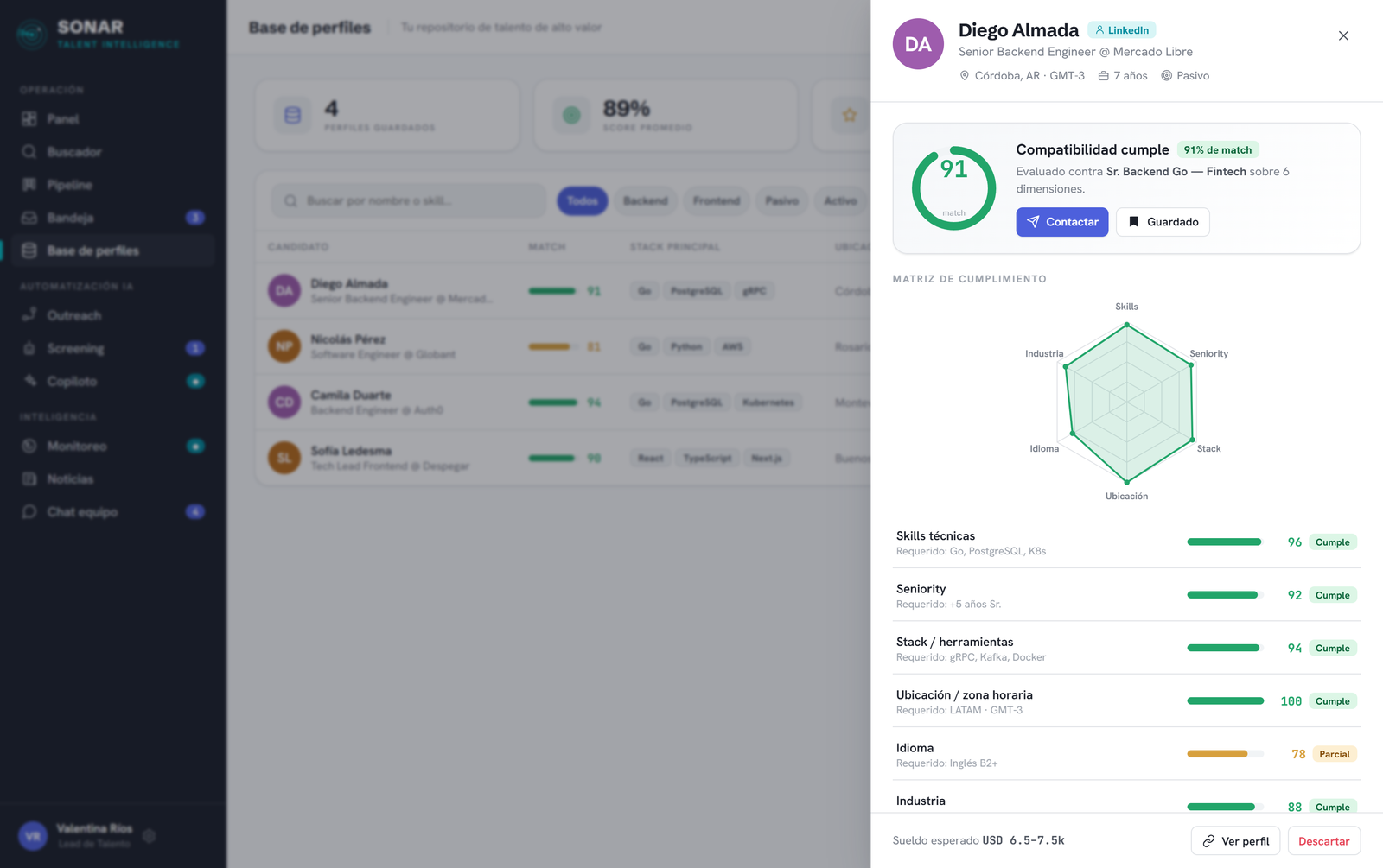 SONAR — match explicable: score por 6 dimensiones con semáforo